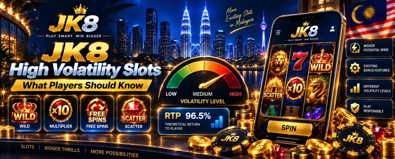 JK8 High Volatility Slots – What Players Should Know